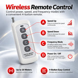 Sexlovey C3 wireless remote controller with four buttons for speed adjustment, frequency mode, and power control.